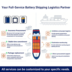 Pengiriman Baterai Lithium DDP Melalui Laut Dari Cina ke Spanyol Layanan Door-to-Door Termasuk Bea Cukai & Pajak Terbayar - Product Image 4
