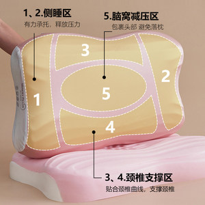<b>Memory</b> <b>Pillow</b> Medium Firmness Oblong Shape Neck Support Sleep Aid For Adults Home Use Bedroom Living Room Dormitory - Product Image 4