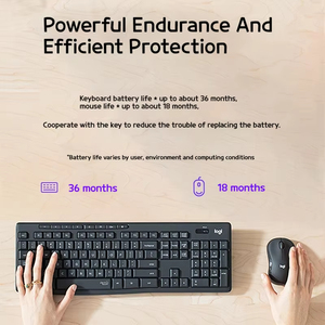 Original <span class=keywords><strong>Logitech</strong></span> Mk295 ratón inalámbrico teclado Combos Set Logi 2,4G ratón inalámbrico teclado silencioso para el hogar Oficina PC portátil - Product Image 2