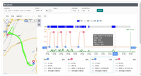 Moniteur de charge d'essieu sans fil avec capteur de pesage pour camions lourds et suivi GPS