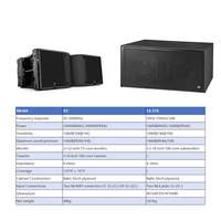 DBK K3 LS218 Sistema de PA Profesional Portátil de 2000W Pico con Subwoofers Pasivos Dobles de 18 Pulgadas + Altavoz Line Array de 2 Vías y 12 Pulgadas para Conciertos