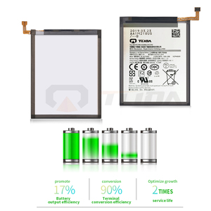 <span class=keywords><strong>แบ</strong></span><span class=keywords><strong>ต</strong></span>เตอรี่ความจุสูง EB-BA205ABN สำหรับ Samsung A01 A02 A10s A11 A20 <span class=keywords><strong>A30</strong></span> A32<span class=keywords><strong>แบ</strong></span><span class=keywords><strong>ต</strong></span>เตอรี่ทดแทน<span class=keywords><strong>แบ</strong></span><span class=keywords><strong>ต</strong></span>เตอรี่ลิเธียมไอออน5000Mah - Product Image 3