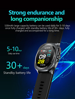 Montre connectée intelligente 2026 avec écran AMOLED, ECG, test de pression artérielle par coussin d'air, appels Bluetooth, NFC et système de soins familiaux