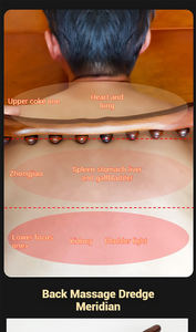 ODM Carbonized Guasha Wood Stick Face & Back Lymphatic Drainage Massage <b>Roller</b> Body Sculpting <b>Cellulite</b> Therapy Tool - Product Image 4