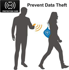 Étiquette tissée d'étiquette tissée d'étiquette de vêtement RFID passive d'étiquette NFC lavable imperméable - Product Image 4