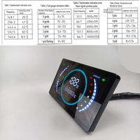 Spidometer Digital LCD Universal 12V untuk Motor, Odometer, Tachometer, Wave 110 125 Yamaha Exciter AKT NKD