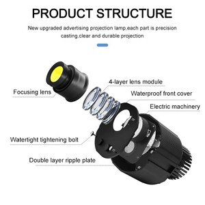 Nuovo lancio 40W proiettore ad onde d'<span class=keywords><strong>acqua</strong></span> IP67 proiettore a onde d'<span class=keywords><strong>acqua</strong></span> impermeabile proiettore gobo lights - Product Image 3