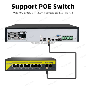 ฮองนาเออร์ 8MP 4SATA 8SATA รองรับไร้สาย POE สวิตช์ กล้องวงจรปิด IP NVR XMEye Pro ICSee 4K 36/64 ช่อง เครื่องบันทึกวิดีโอเครือข่าย - Product Image 3