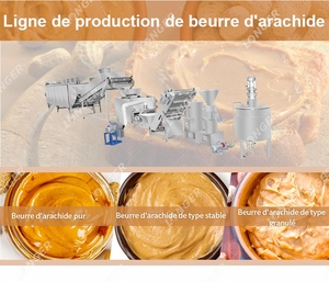 Equipo de molienda de mantequilla de maní Olde <span class=keywords><strong>Tyme</strong></span> automático que hace la máquina Línea de producción de mantequilla de maní - Product Image 2