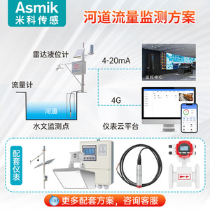 เครื่องวัดอัตราการไหลแบบอัลตราโซนิก Asmik รุ่น FSD300 แบบหนีบ สำหรับน้ำ ความเร็ว 0.12 ม./วินาที วัดการไหลในช่องเปิด - Product Image 5