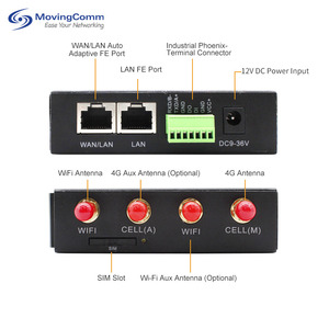 Mini <span class=keywords><strong>Gsm</strong></span> Iot <span class=keywords><strong>Gateway</strong></span> M2M 3G 4G Lte Router 300Mbps Ethernet Wifi Industrial 4G Router con tarjeta Sim con función de vigilancia - Product Image 6