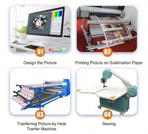 Customized Sublimation Transfer Paper Jumbo <b>Roll</b> With <b>Carpet</b> Design - Product Image 5