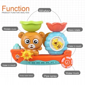 Pommeau de douche éducatif pour enfants avec fonction Spin Fun Jouets de bain pour bébé pour garçons et filles Gadget de <span class=keywords><strong>bateau</strong></span> de salle de bain - Product Image 3