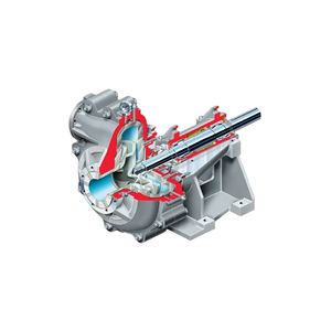 ปั๊มส่งของเหลวแบบโอเวอร์ฮันง รุ่น Original Series High Pneumatic True Mill Circuit แบบสองชั้นหุ้ม พร้อมใบพัดปิดประสิทธิภาพสูง - Product Image 2