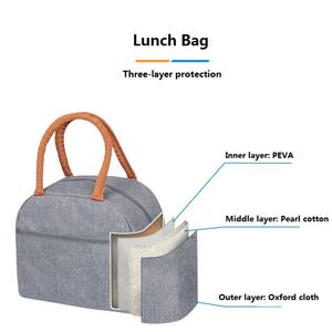 Sac isotherme portable personnalisé avec logo, petit format, imperméable, pour pique-nique - Product Image 3