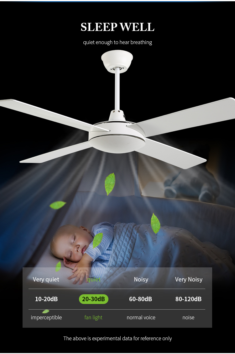Breezelux Classic White Natural Wind Remote Control Electric Power LED Ceiling Fan Light