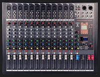 Console de mixage en métal-Plus de frustration audio vous permet de vous concentrer sur la création et non sur le dépannage