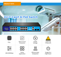 Commutateur réseau PoE Gigabit 16+2+2, norme IEEE802.3af/at, 52V/5A, 260W, port unique, puissance maximale 30W
