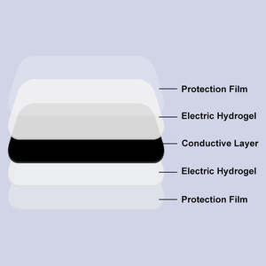 Almohadillas de unidad <span class=keywords><strong>TENS</strong></span> de gel autoadhesivo de alta calidad, cinturón y traje, se puede usar músculo eléctrico - Product Image 4