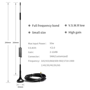 Antena Dipolar Direccional de Alta Ganancia 3.8dbi 1710mhz 1900mhz S-MA RG174 GSM con Montaje Externo de Tornillo 1.8:1 VSWR - Product Image 5