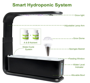 Vertak-<span class=keywords><strong>Mini</strong></span> macetas de jardín extraíbles para plantas de interior, caja de cultivo pequeña, sistema hidropónico de Interior para el hogar con luz de cultivo - Product Image 5