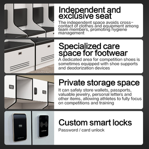 Carter sollevatori pesi portaoggetti Hpl armadietto per atleti pesanti supporto per pianale - Product Image 6