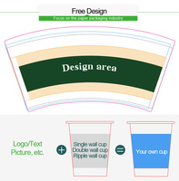 Vasos Desechables para Café Caliente de Papel Kraft de Doble Pared de 8oz, 14oz y 16oz, Ecológicos, Reciclables, con Recubrimiento de PE y Grabado Personalizado