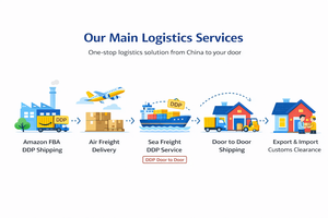 Migliori Tariffe di Spedizione, Spedizioniere Express, Container Completo e Agente di Spedizioni dalla Cina verso USA, Regno Unito e Canada - Product Image 6