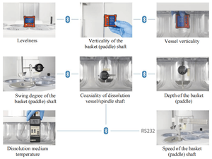 Fully Automatic 8-Workstation <strong>Industrial</strong> <strong>Electronic</strong> <strong>Testing</strong> Equipment with Water Measurement 1-Year Warranty - Product Image 3