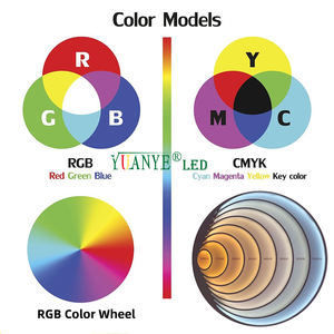 Çağdaş kısılabilir Led spot 16W-48W DMX 512 & APP kontrol peyzaj aydınlatma spor depo aydınlatma kare vücut - Product Image 2