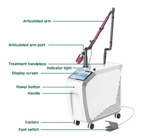 Sincoheren bán chạy nhất Q Switched ND Yag <span class=keywords><strong>laser</strong></span> trị liệu hệ thống cho trẻ hóa da vẻ đẹp spa và Salon sử dụng - Product Image 4