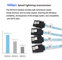 Câble Mini SAS pour disque dur SFF-8643 vers 4 ports SATA 7 broches avec SGPIO, alimentation HDD, carte mère