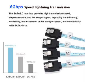 Cabo SAS SFF-8643 para 4 Portas SATA 7 Pinos com SGPIO, Cabo Mini SAS para Fonte de Alimentação de HDD e Placa-Mãe - Product Image 3