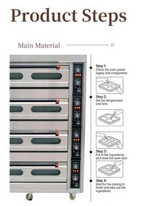 Four à sole en acier inoxydable robuste – Équipement professionnel pour la cuisson <span class=keywords><strong>de</strong></span> pizzas et <span class=keywords><strong>de</strong></span> pains - Product Image 5