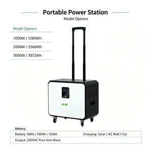 สถานีพลังงานแสงอาทิตย์แบบพกพา 2000W 2560Wh พร้อมแบตเตอรี่ลิเธียม MPPT สำหรับการเดินทางผจญภัยกลางแจ้ง - Product Image 3