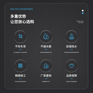 Toalla de microfibra trenzada para coche, tela gruesa súper absorbente para lavado de coches - Product Image 1