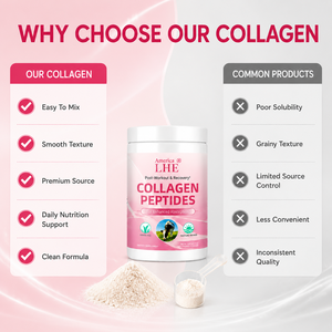 Polvo de proteína hidrolizada para articulaciones de la piel del cabello, el mejor polvo de colágeno para hombres y mujeres, extractos de plantas de proteína de colágeno orgánico - Product Image 2