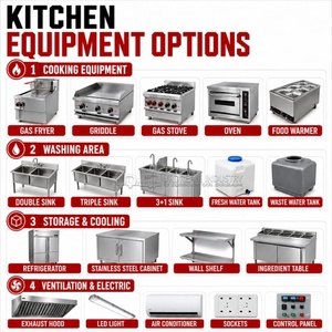Nouveau Modèle de Remorque de Street <span class=keywords><strong>Food</strong></span> pour la Vente de Café, Camion de Restauration, Chariot à Burgers, Frites, Glaces, Barbecue, Bus Alimentaire Mobile - Product Image 3