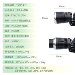 Lampe frontale Roman Highlights P70, 2000 mAh, LED rechargeable, bande réglable, équipement d'éclairage extérieur - Product Image 2