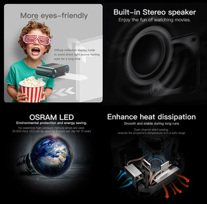 Bán Buôn Chất Lượng Chính 1080P Native Chiếu Với Màn Hình Phản Chiếu Airplay Miracast - Product Image 4