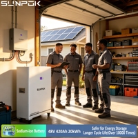 Batterie au sodium SUNPOK 20 kWh, 48 V, 400 Ah, pack de batteries solaires au sodium 20 kW pour système de stockage d'énergie domestique