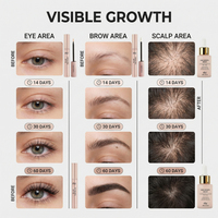 Lot de Sérums Liquides Fortifiants pour Cils et Sourcils à Base de Plantes, Formule Végétarienne à Croissance Rapide, Marque Privée, pour une Croissance Douce des Cheveux