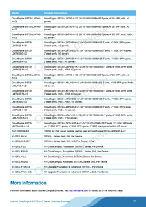 Original S5735-L8T4S-QA1 <strong>Network</strong> <strong>Switch</strong> 8*10/100/1000BASE-T Ports, <strong>4</strong>*GE SFP Ports <strong>Switch</strong> - Product Image 5