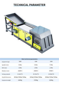 2024 Nova Máquina De Recuperação De Ouro De Design <span class=keywords><strong>Eddy</strong></span> Máquina De Classificação De Corrente Cpu/Ic Chips/Pcb Máquina De Reciclagem - Product Image 5