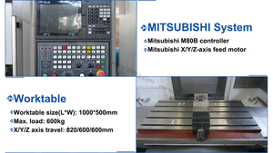 <span class=keywords><strong>GT</strong></span> pour VDM866H Nouveau centre d'usinage vertical CNC haute vitesse 4 axes, broche BT40 - Product Image 2