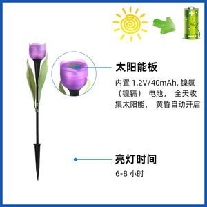 Hejia ไฟดอกทิวลิปพลังงานแสงอาทิตย์ไฟ LED ติดพื้นกลางแจ้งไฟตกแต่งสนามหญ้าแบบสุ่มสีรุ่น028 - Product Image 6