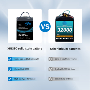 بطارية XINGTO 14S بسعة 40000 مللي أمبير في الساعة وجهد 53.9 فولت وكثافة طاقة 260 واط ساعة/كجم وتيار تفريغ 10C، بطارية ليثيوم عالية الجهد ذات حالة صلبة وسعة أكبر للطائرات بدون طيار - Product Image 4