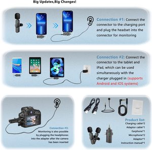 Micro hội nghị không dây <span class=keywords><strong>2</strong></span> trong 1, công nghệ khử tiếng ồn, thiết kế nhẹ, độ trễ thấp, tầm xa <span class=keywords><strong>2</strong></span>.<span class=keywords><strong>4GHz</strong></span>, mẫu mới 2025 K033 - Product Image 2