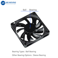 Ventilador de Refrigeración Axial AM8015H12B, Pequeño y Delgado, Alta Presión, Bajo Ruido, 80x80x15mm, Gran Flujo de Aire, 5V 12V DC, Sin Escobillas