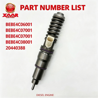 Injecteur de carburant diesel BEBE4C06001 BEBE4C07001 BEBE4C08001 20440388 – Ensemble injecteur-pompe pour moteur diesel – Pièce de rechange pour le marché secondaire